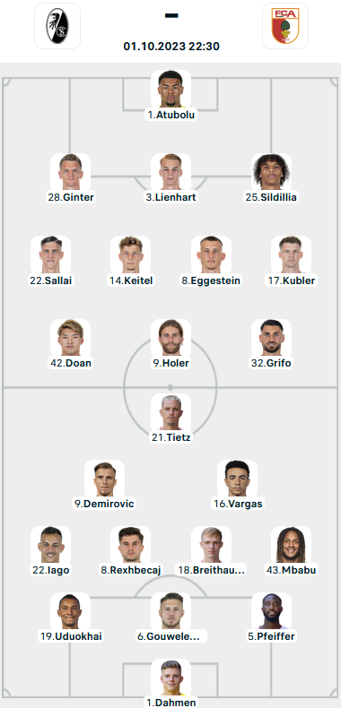 Đội hình ra sân trận Freiburg vs Augsburg, 22h30 ngày 01/10: VĐQG Đức
