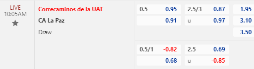 Nhận định bóng đá Correcaminos vs CA La Paz, 10h05 ngày 27/10: Hạng 2 Mexico