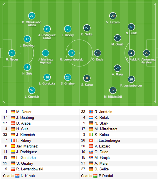 Bayern-Hertha