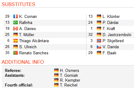 Bayern-Hertha
