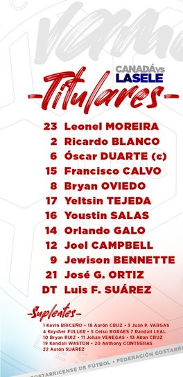 ĐỘI HÌNH RA SÂN trận Canada vs Costa Rica