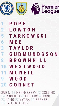 ĐỘI HÌNH RA SÂN trận Chelsea vs Burnley