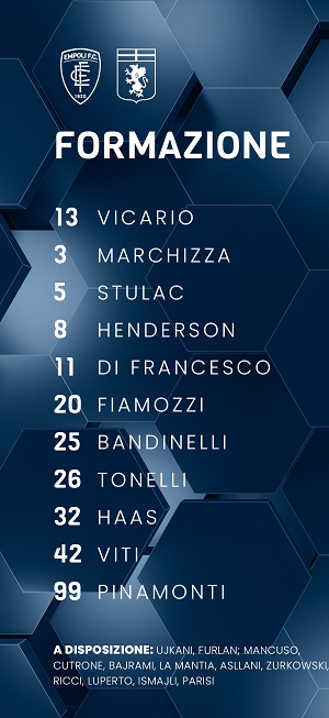 ĐỘI HÌNH RA SÂN trận Empoli vs Genoa