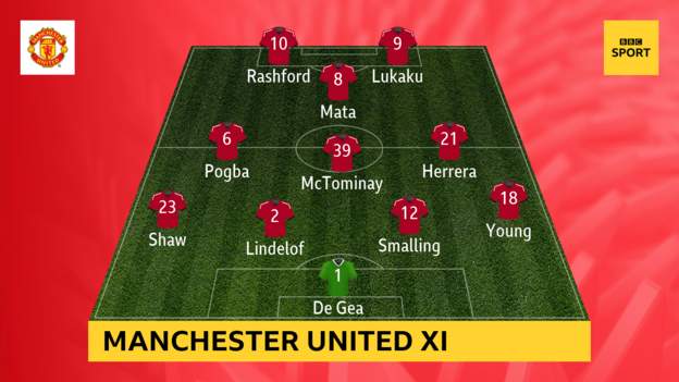Liverpool-vs-MU