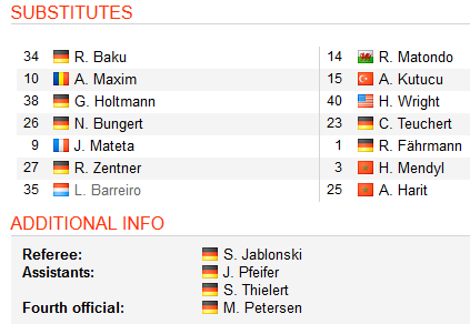 Mainz-vs-Schalke