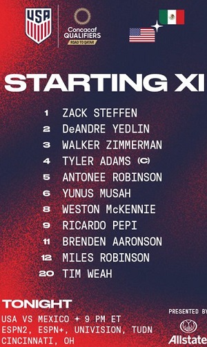 ĐỘI HÌNH RA SÂN trận Mỹ vs Mexico