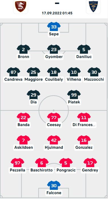 ĐỘI HÌNH RA SÂN trận Salernitana vs Lecce, 01h45 ngày 17/9: VĐQG Italia