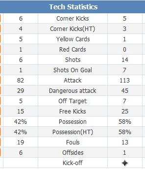 Trieu-Tien-vs-Qatar