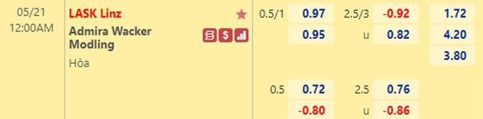 Nhận định bóng đá LASK Linz vs Admira, 0h00 ngày 21/5: VĐQG Áo