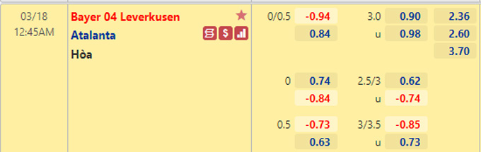 Nhận định bóng đá Leverkusen vs Atalanta, 0h45 ngày 18/3: Europa League