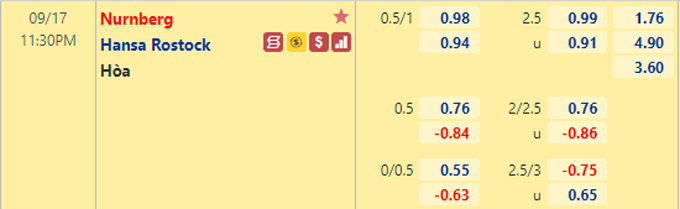Nhận định bóng đá Nurnberg vs Hansa Rostock, 23h30 ngày 17/9: Hạng 2 Đức
