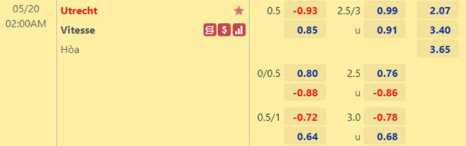 Nhận định bóng đá Utrecht vs Vitesse, 02h00 ngày 20/5: VĐQG Hà Lan