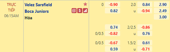 Nhận định bóng đá Velez Sarsfield vs Boca Juniors, 06h15 ngày 25/10: VĐQG Argentina
