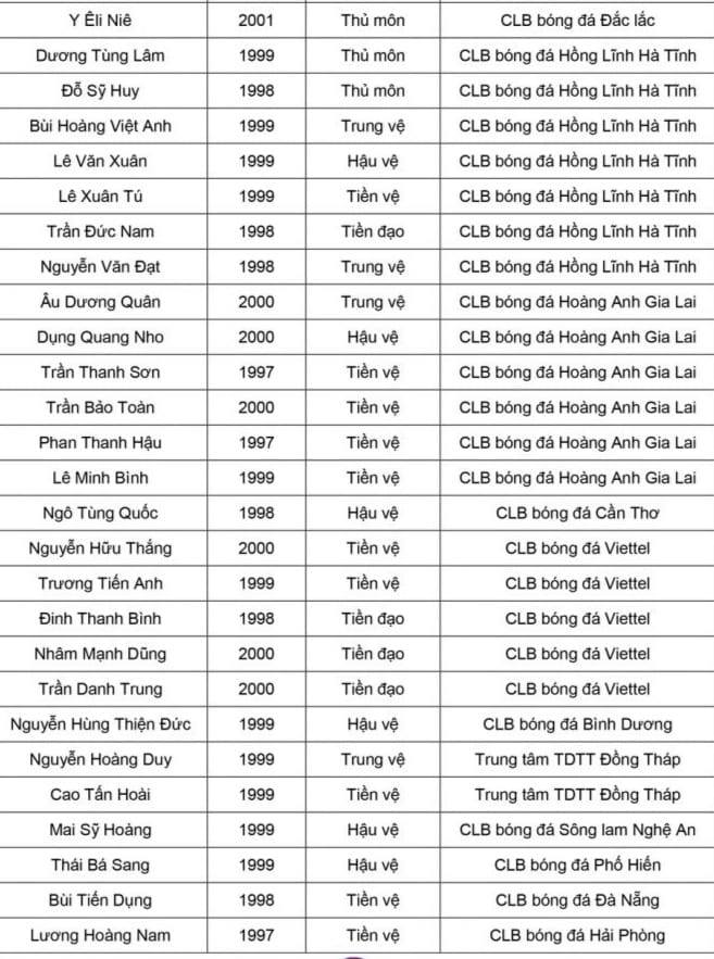 U22 viet nam