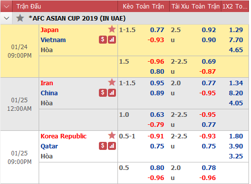 Viet-Nam-vs-Nhat-Ban