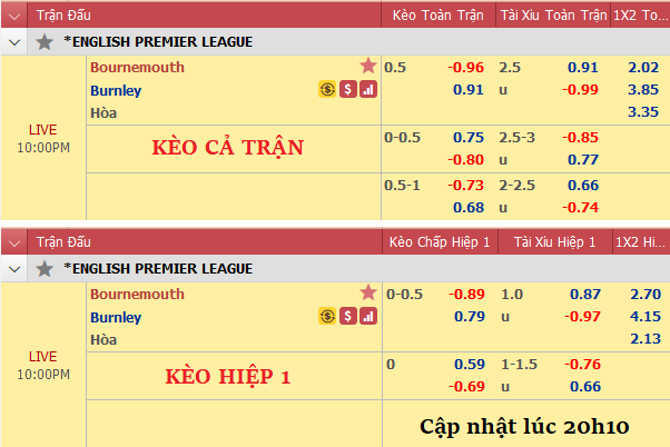 Bournemouth-vs-Burnley