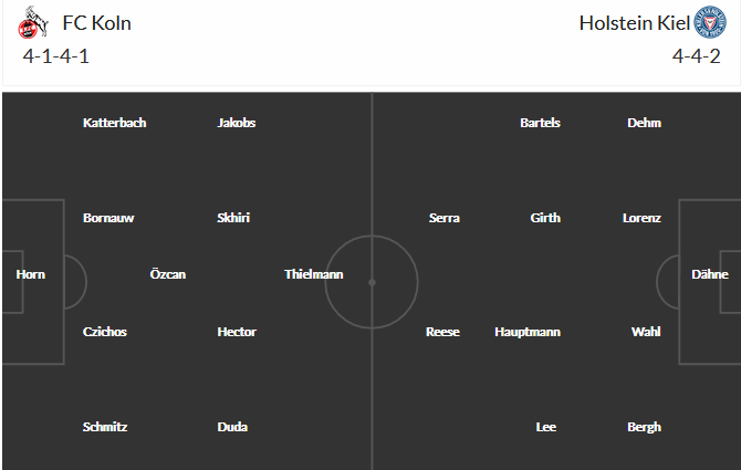 Koln-vs-Holstein-Kiel