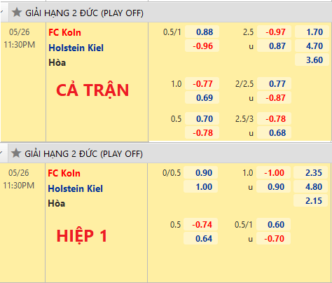 Koln-vs-Holstein-Kiel