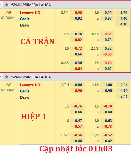 Levante-vs-Cadiz
