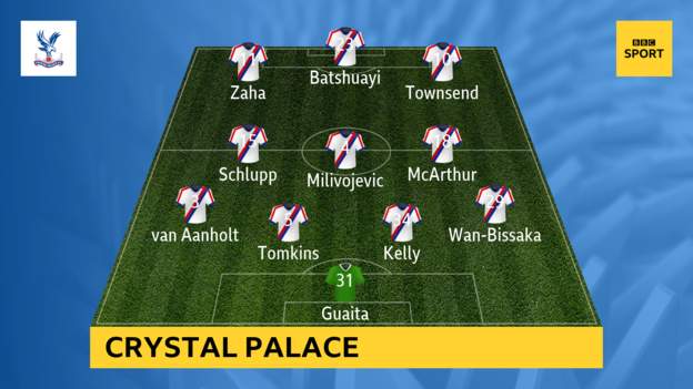Newcastle v Crystal Palace