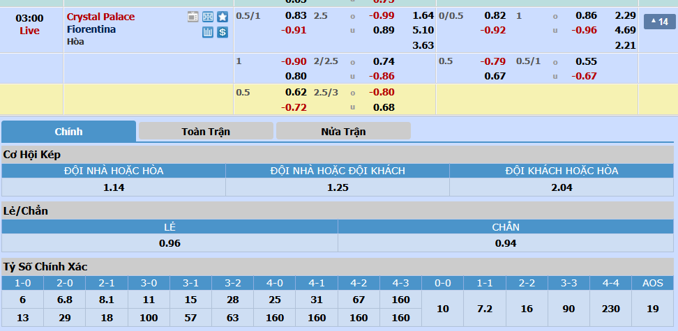 Crystal-Palace-Fiorentina