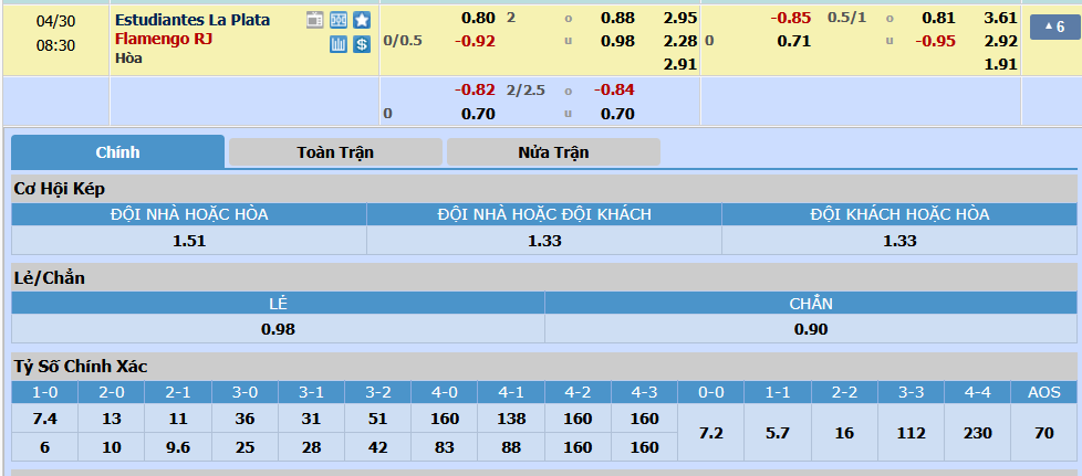 Estudiantes-vs-Flamengo-Copa-Libertadores