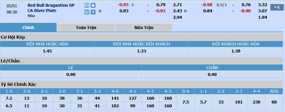 Red-Bull-Bragantino-vs-River-Plate