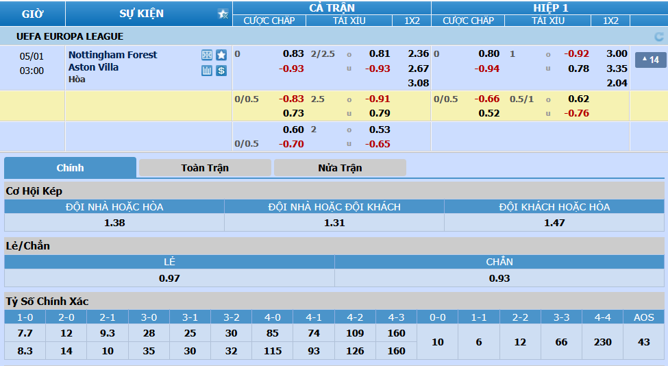 nottm-forest-vs-aston-villa